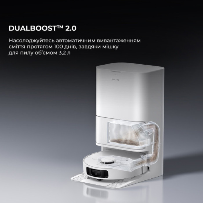 Пилосос Dreame Bot D20 Ultra (RLD31SE)