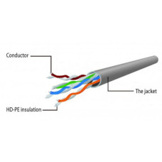 Патч-корд 0.5м UTP cat 6 CCA red Cablexpert (PP6U-0.5M/R)