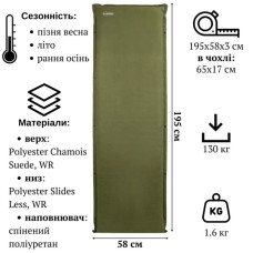 Туристичний килимок Tramp Comfort 3 cm (UTRI-015-dark-olive)