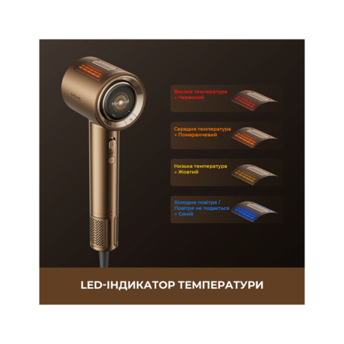 Фен Dreame Pilot (AHX01A)