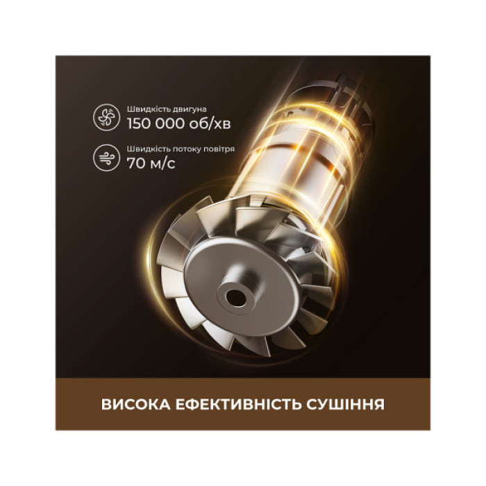 Фен Dreame Pilot (AHX01A)