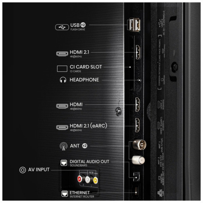 Телевізор Hisense 55A6Q