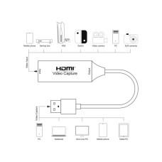 Пристрій захоплення відео PowerPlant HDVC2-C HDMI (F) - 3.0 USB (M) (CA914692)