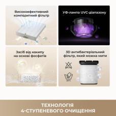 Зволожувач повітря Dreame H40 (CVF13A)