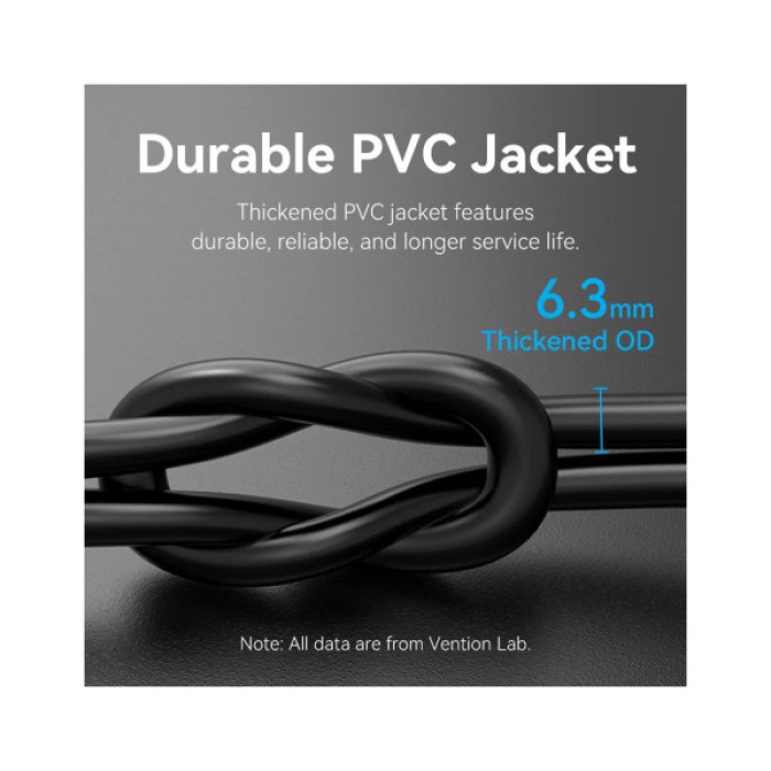 Патч-корд 5м, S/FTP cat 8 RJ-45 black Vention (IKKBJ)