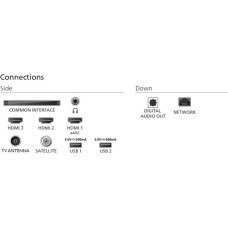 Телевізор Philips 55PUS7810/12