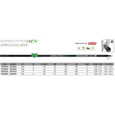 Вудилище Maver Superlithium Regular MX Bolo 5.00m (1300.39.18)