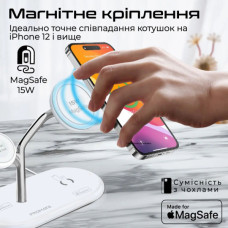 Зарядний пристрій Promate wireless (synergy-pro.white)