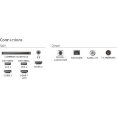 Телевізор Philips 75PUS7810/12