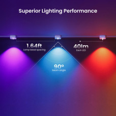 Гірлянда Yeelight Permanent Outdoor Lights зовнішнє 15 м 12V, BLE (YLYDD-0044)