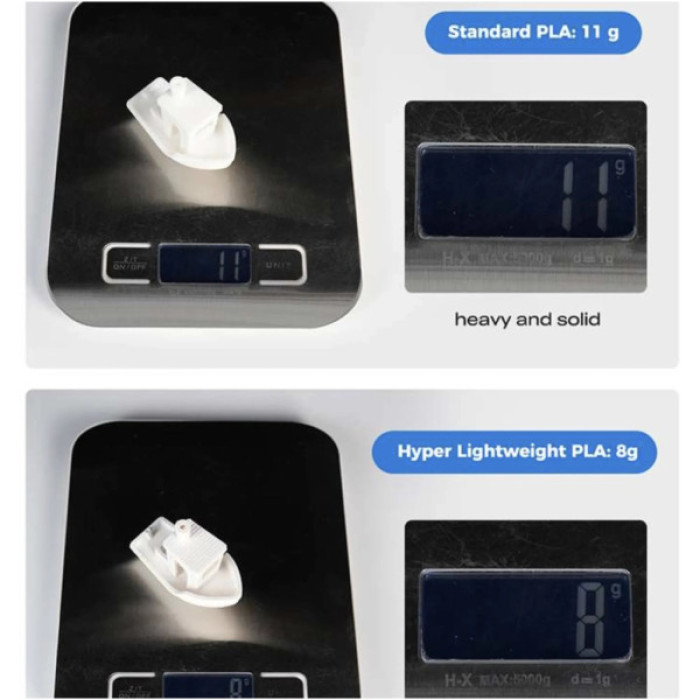 Пластик для 3D-принтера Creality PLA Hyper Lightweight 1кг, 1.75мм, White (3301010555)