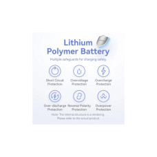 Батарея універсальна VENTION 5000mAh 20W PD, USB-C In/Out, Lightning In/Out, with cable, Gradient Gray (FHWM0)