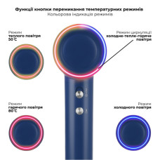 Фен Rotex RFS1062-ion TurboShine Plus