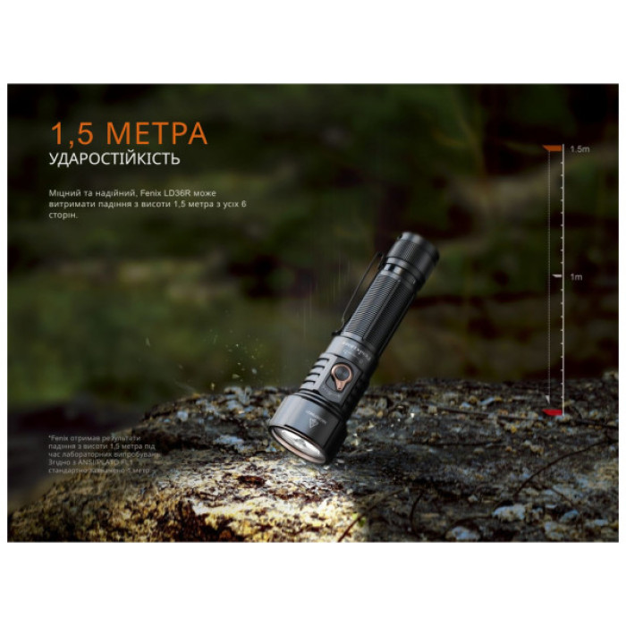 Ліхтар Fenix LD36RFC вогняний камуфляж (LD36RFC)