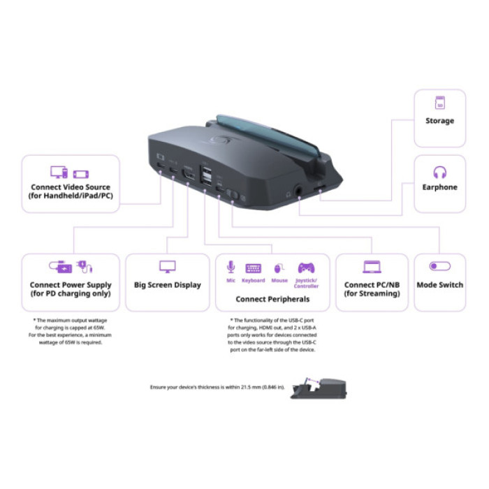 Пристрій захоплення відео AVerMedia GC515 X''TRA GO, 2160p60(pass-trought), 2160p30(record) (61GC515000AX)