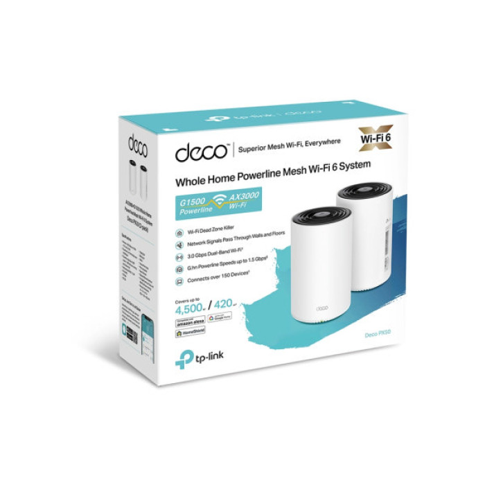 Маршрутизатор TP-Link DECO-PX50-2-PACK
