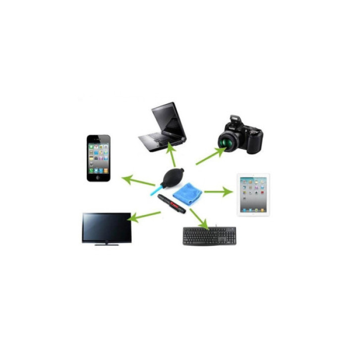 Очищувач для оптики Puluz 3 в 1 S-DLP-0102 (SDLP0102)