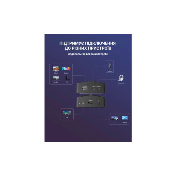 Пристрій захоплення відео Fifine V3 Game collection card (V3)