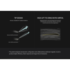 Пропелер для дрона Eolo 17x6,2 1 CW+1 CCW (FP-1762)
