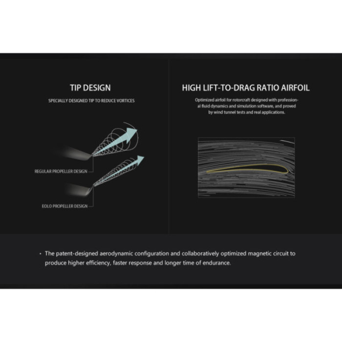 Пропелер для дрона Eolo 17x6,2 1 CW+1 CCW (FP-1762)