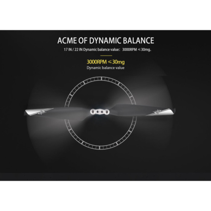 Пропелер для дрона Eolo 17x6,2 1 CW+1 CCW (FP-1762)