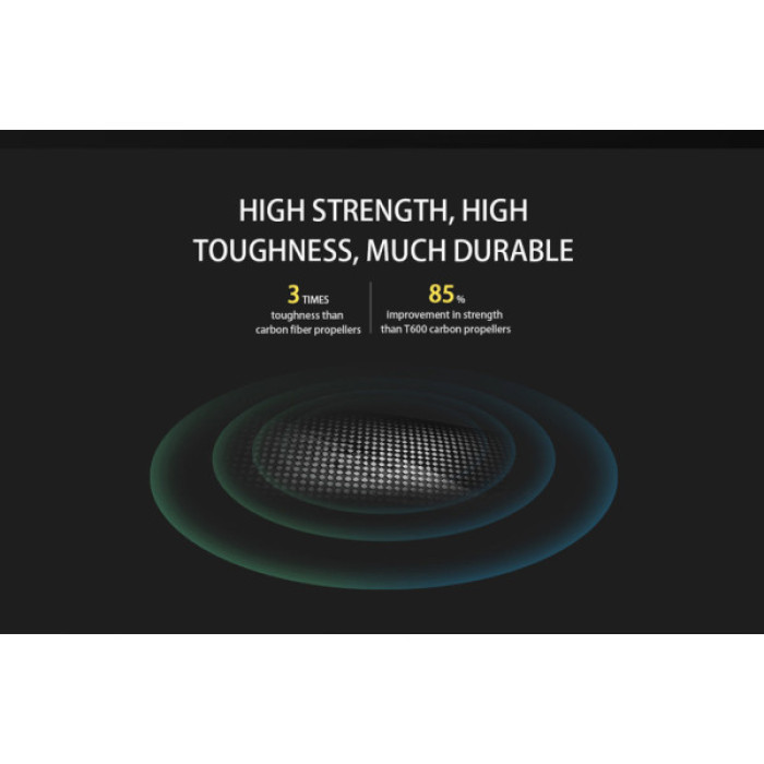 Пропелер для дрона Eolo 17x6,2 1 CW+1 CCW (FP-1762)