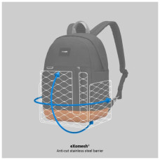 Рюкзак туристичний Pacsafe Go 15L свіжий м'ятний (35110528)