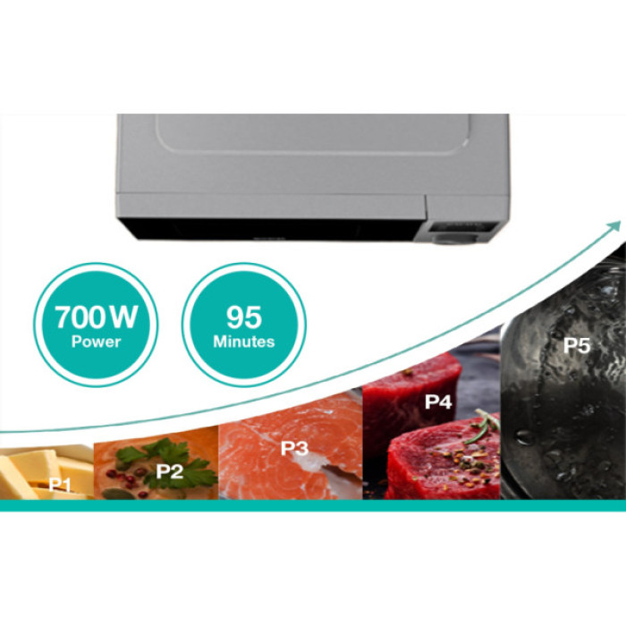 Мікрохвильова піч Gorenje MO20A3T4