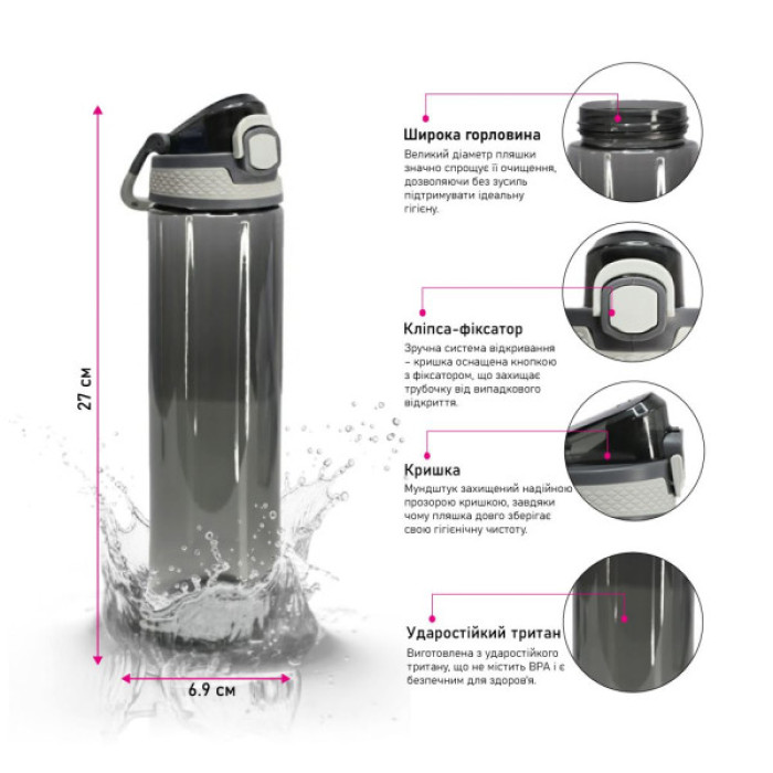 Пляшка для води Line Art Rosario 700 мл зелений (60013918LA-04)