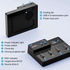 Док-станція для накопичувачів Maiwo 4*NVMe M.2 SSD Key M/B+M to USB4.0 USB-C 40Gbps (K3015P4)