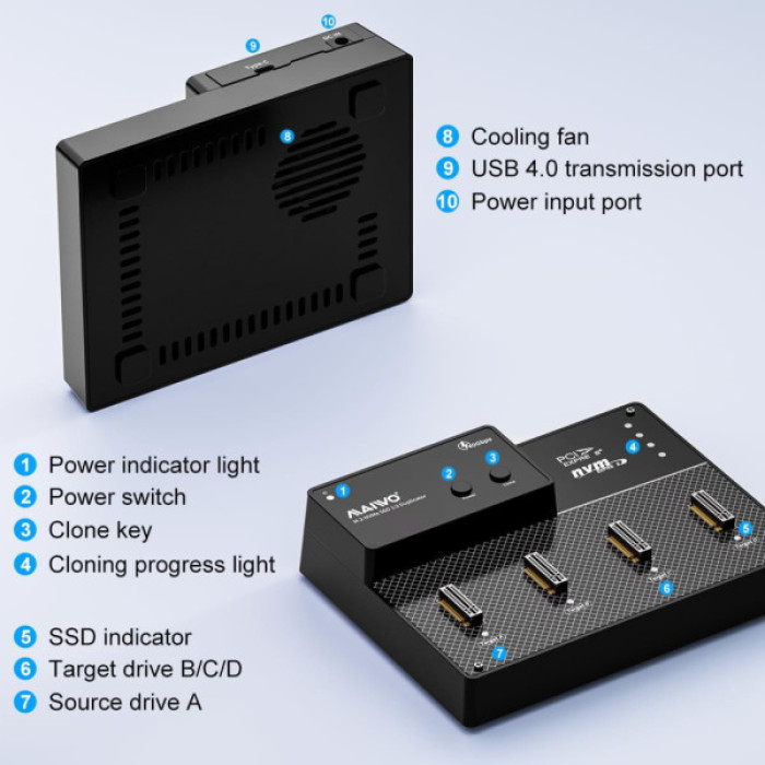 Док-станція для накопичувачів Maiwo 4*NVMe M.2 SSD Key M/B+M to USB4.0 USB-C 40Gbps (K3015P4)