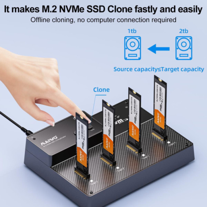 Док-станція для накопичувачів Maiwo 4*NVMe M.2 SSD Key M/B+M to USB4.0 USB-C 40Gbps (K3015P4)