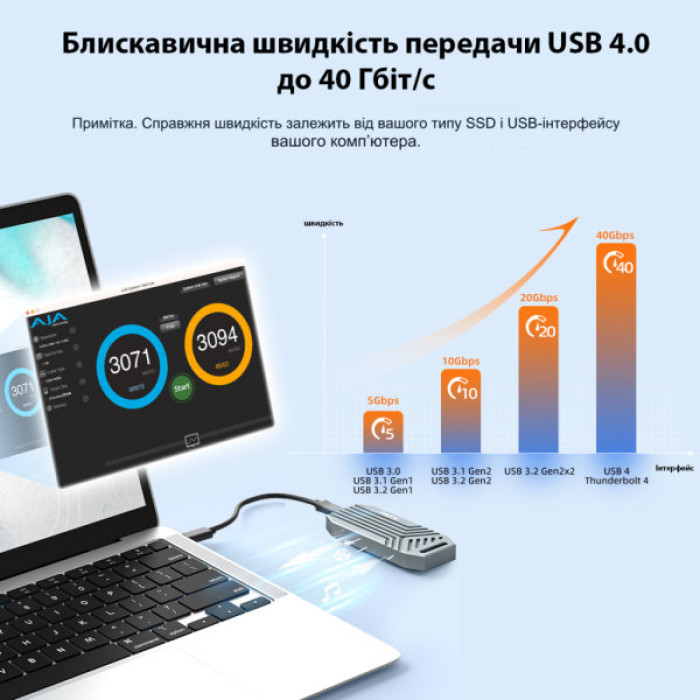 Кишеня зовнішня Maiwo M.2 SSD NVMe 2280 ч-з USB4.0 Type-C 40Gbps (K1695)