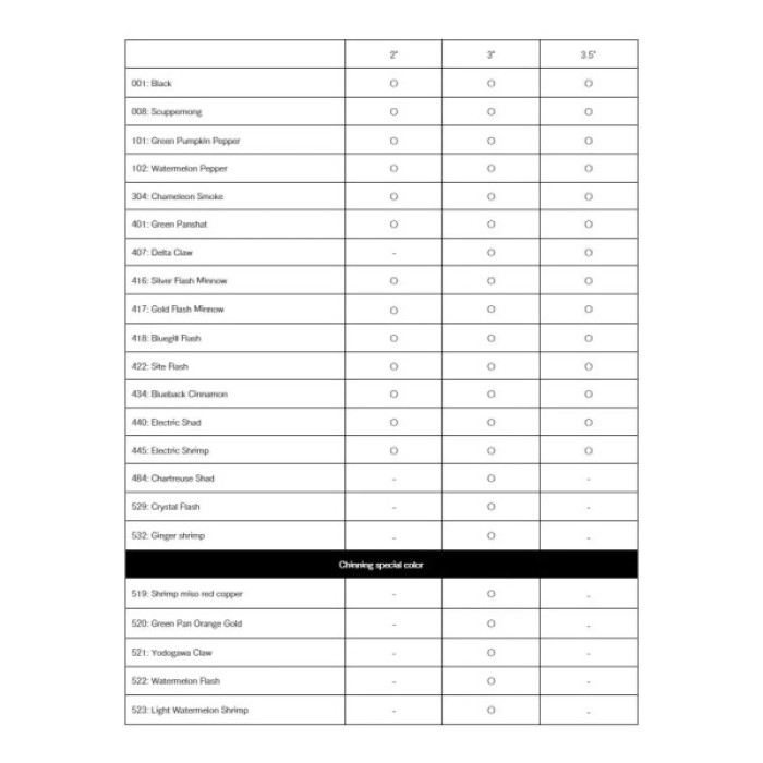 Силікон рибальський Keitech Little Spider 2" (8 шт/уп) PAL01 Chartreuse Red Flk (1551.11.75)