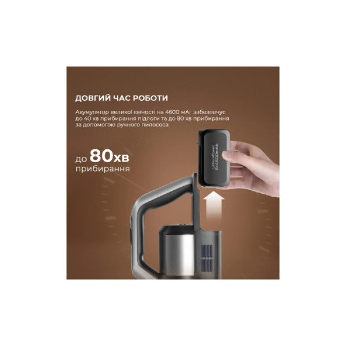 Пилосос Jimmy PW11PRO MAX