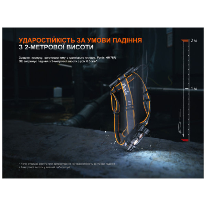 Ліхтар Fenix HM75R SE