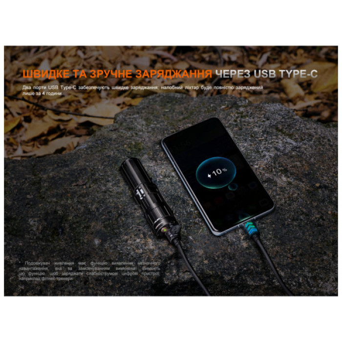 Ліхтар Fenix HM75R SE