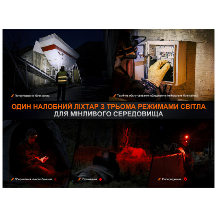 Ліхтар Fenix HM75R SE