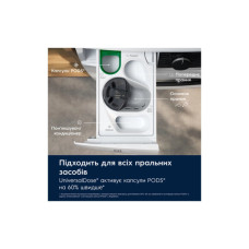 Пральна машина Electrolux EW7F3684UU