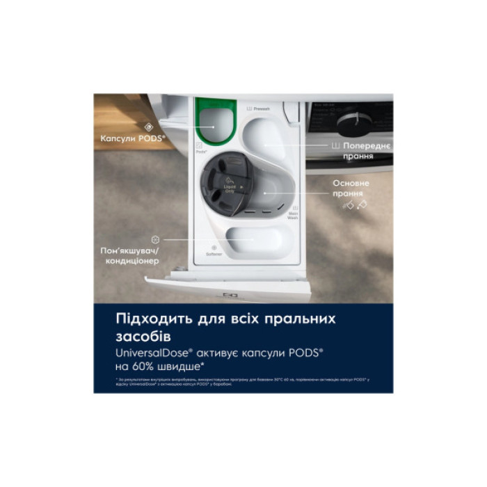 Пральна машина Electrolux EW7F3684UU