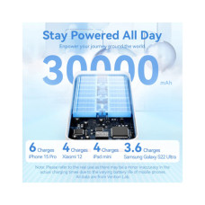 Батарея універсальна Vention 30000 mAh 22.5W Black LED Display Type (FHMB0)