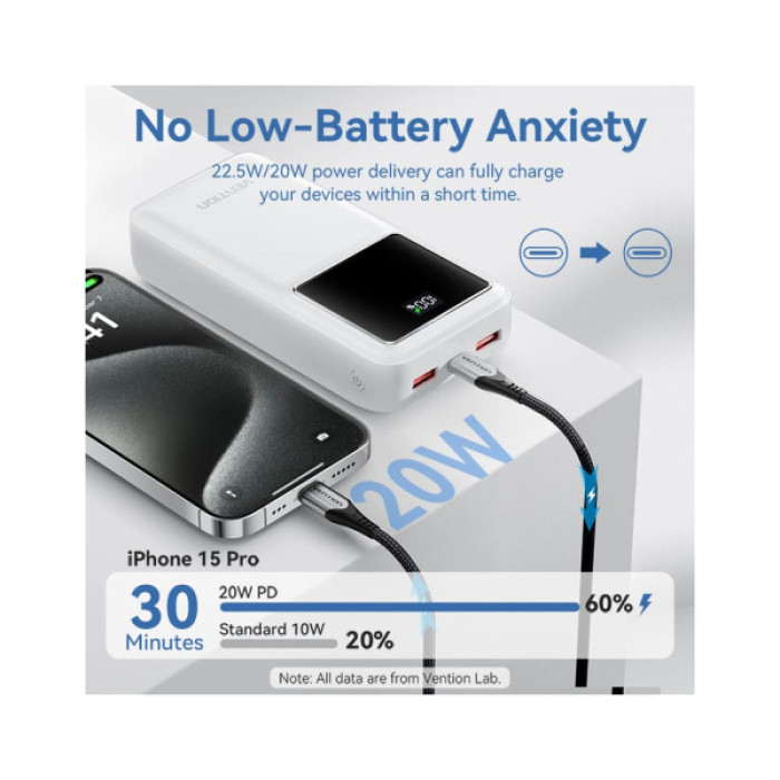Батарея універсальна Vention 30000 mAh 22.5W Black LED Display Type (FHMB0)