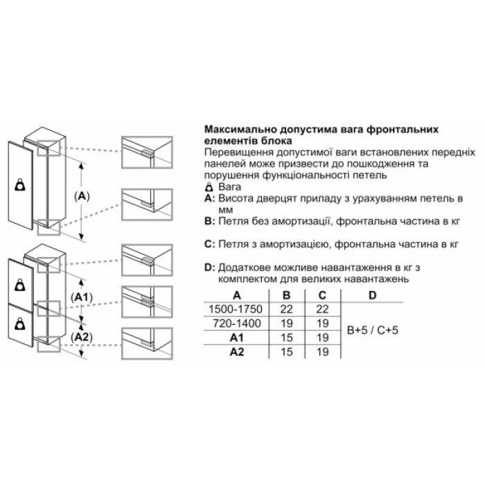 Холодильник Bosch KIS87AFE0N
