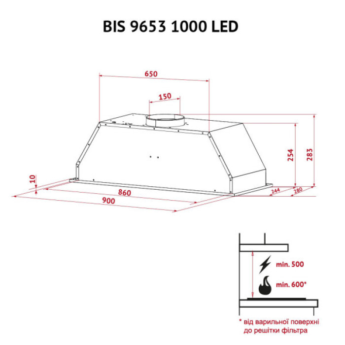 Витяжка кухонна Perfelli BIS 9653 I 1000 LED