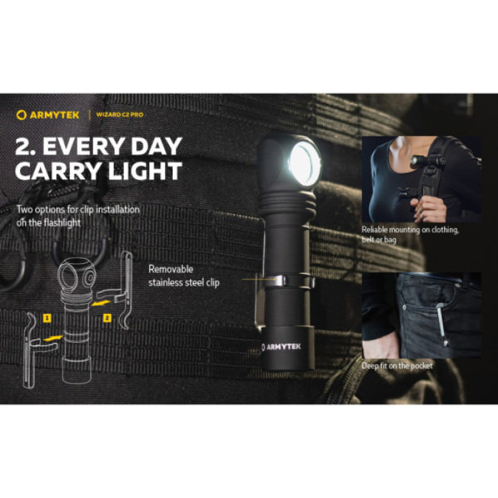 Ліхтар Armytek Wizard C2 Pro Marnet USB White (F08701C)