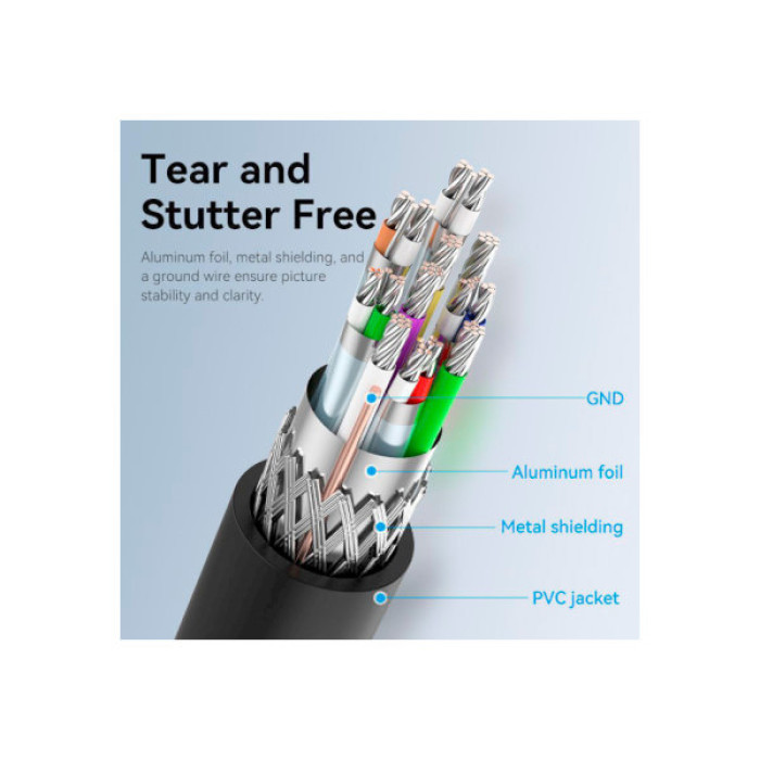 Кабель мультимедійний DisplayPort M to DisplayPort M 5.0m V1.2 4K60Hz Vention (HAKBJ)
