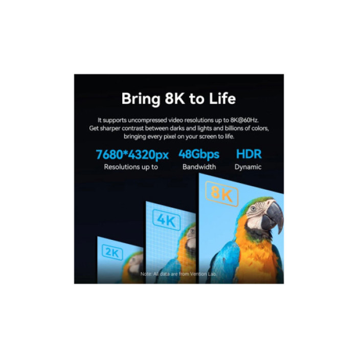 Кабель мультимедійний HDMI M to HDMI micro M 2.1m V2.0 8K 60Hz green Vention (AGKGH)