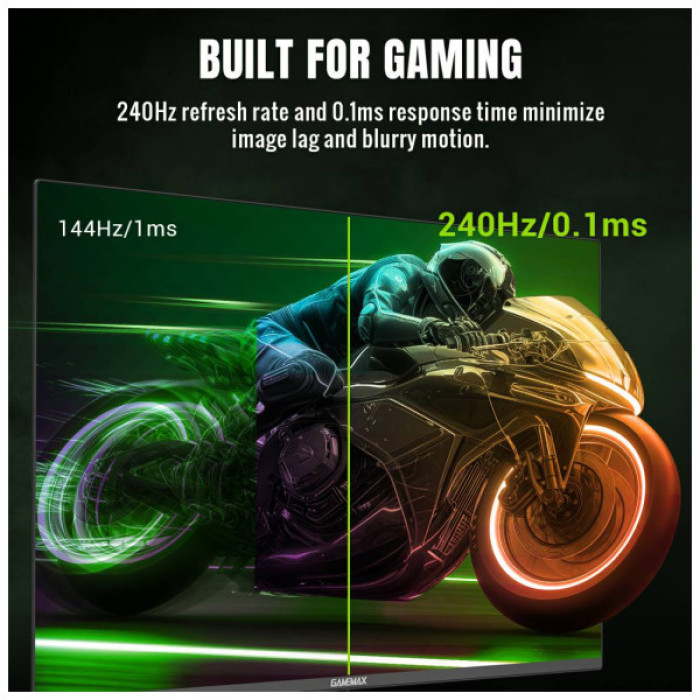 Монітор Gamemax GMX32UCDM