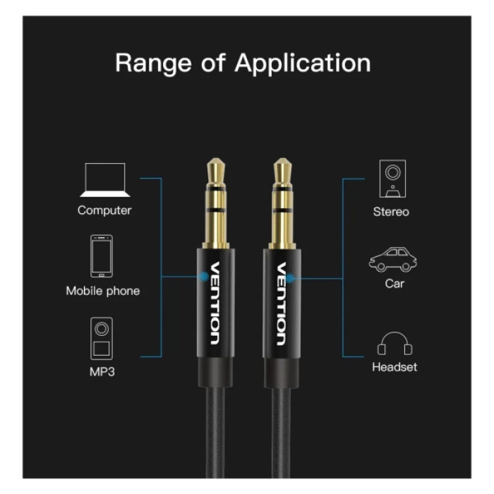 Кабель мультимедійний 3.5mm M to 3.5mm M 1.0m fabric black Vention (BAGBF)