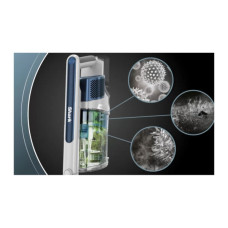 Пилосос Shark PowerPro (IZ380EUT)